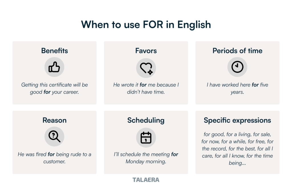 When to use for in English - Talaera