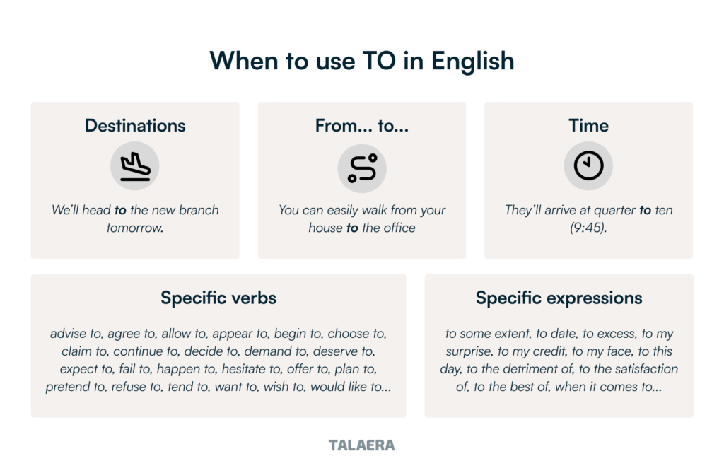 when to use to - Talaera