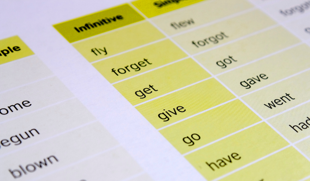 English Learning Tips - Talaera - expand vocabulary