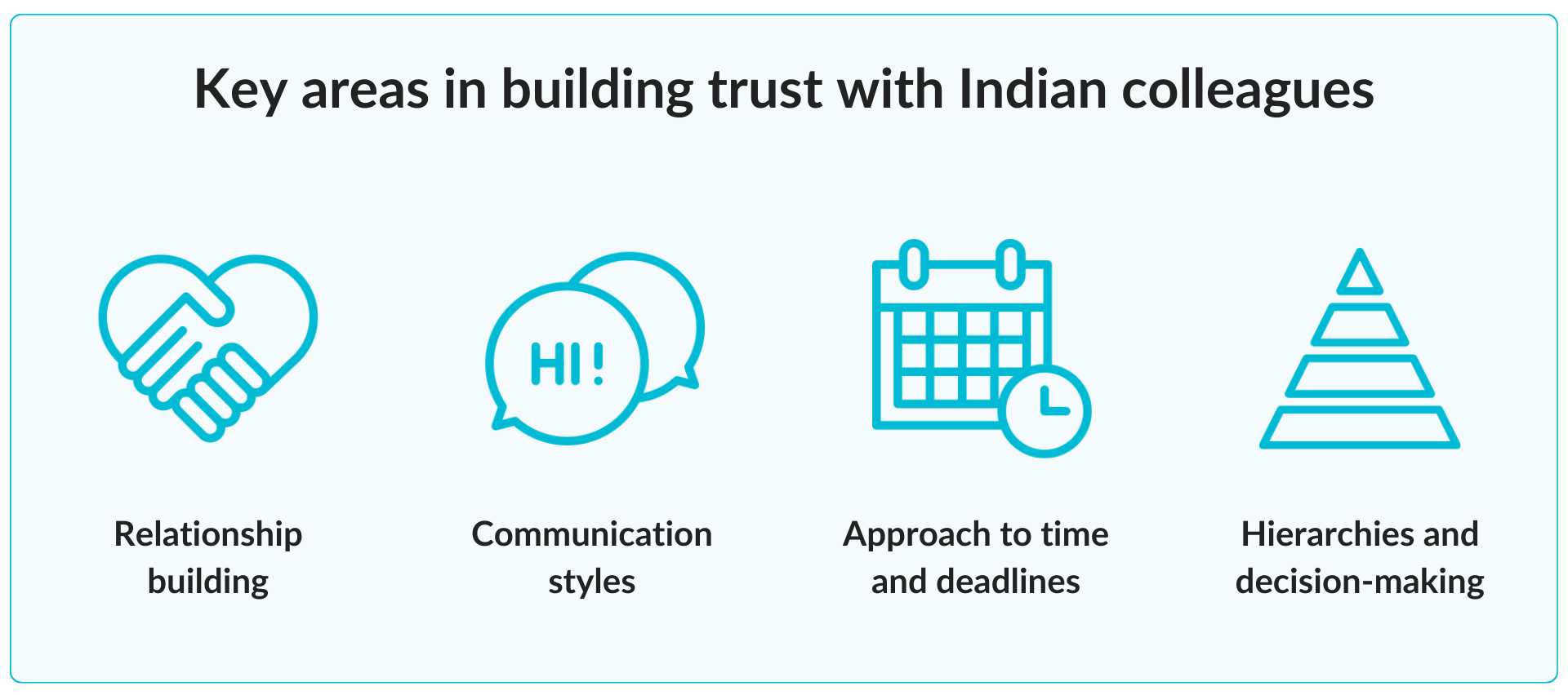 Key areas in building trust with Indian colleagues