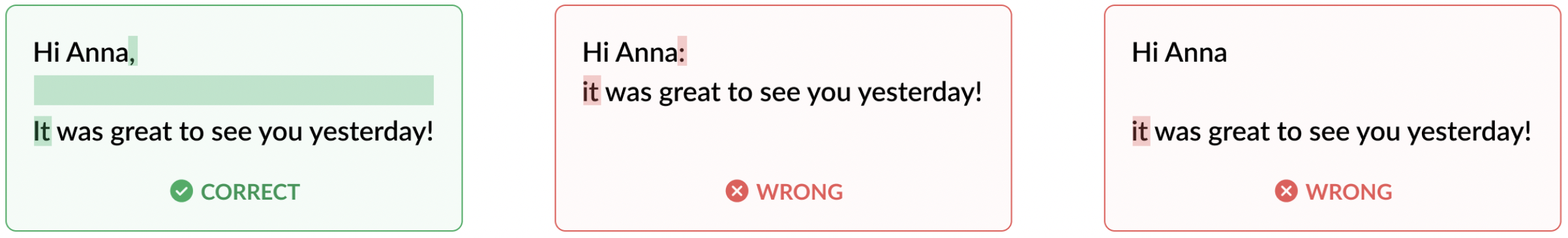 Email greetings correct and incorrect