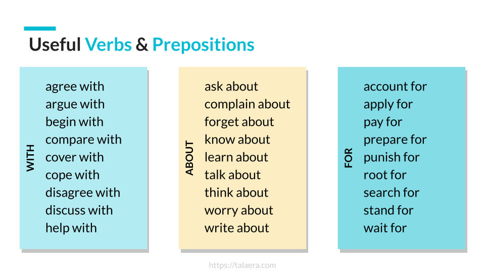 Verbs with Prepositions Talaera