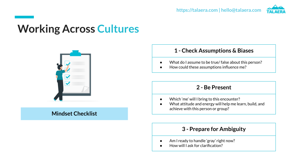 Bias Awareness Cross Cultural Intelligence