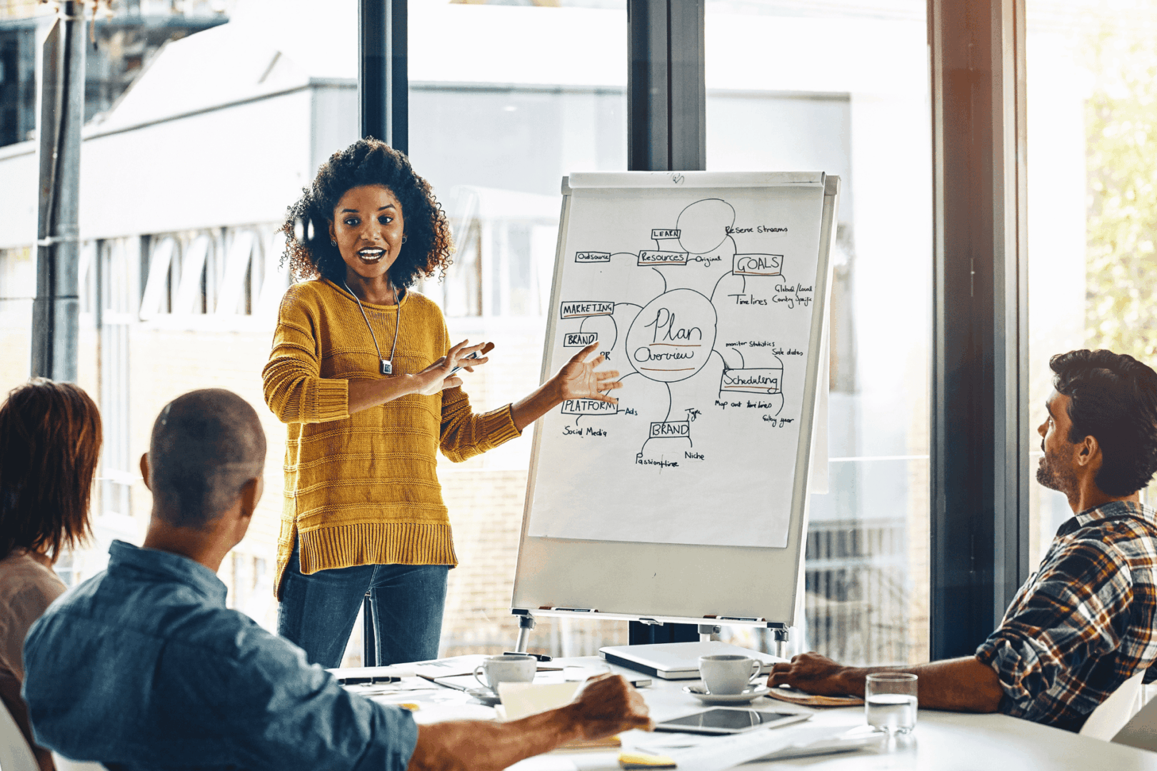 A business professional in a yellow sweater presenting a plan in front of colleagues
