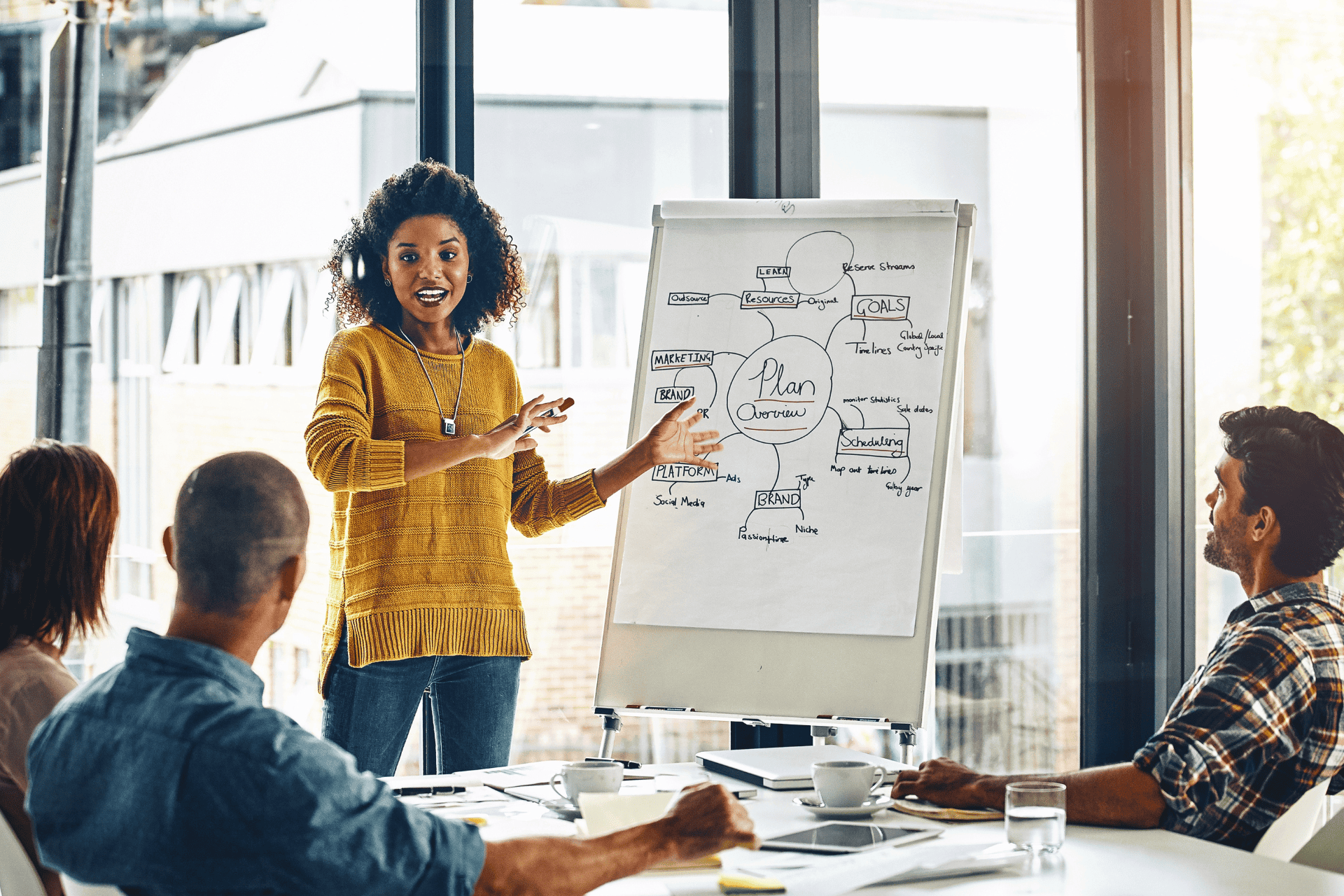 A business professional in a yellow sweater presenting a plan in front of colleagues