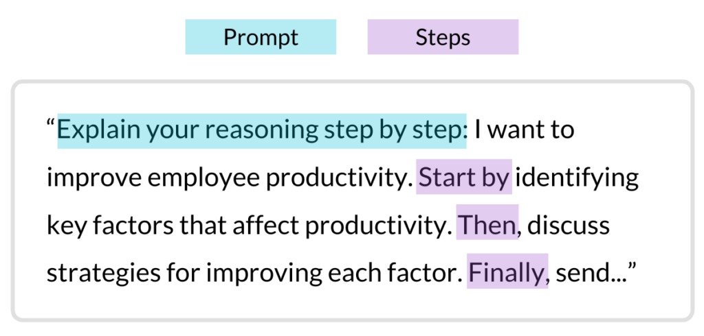 AI Prompts - CoT prompting