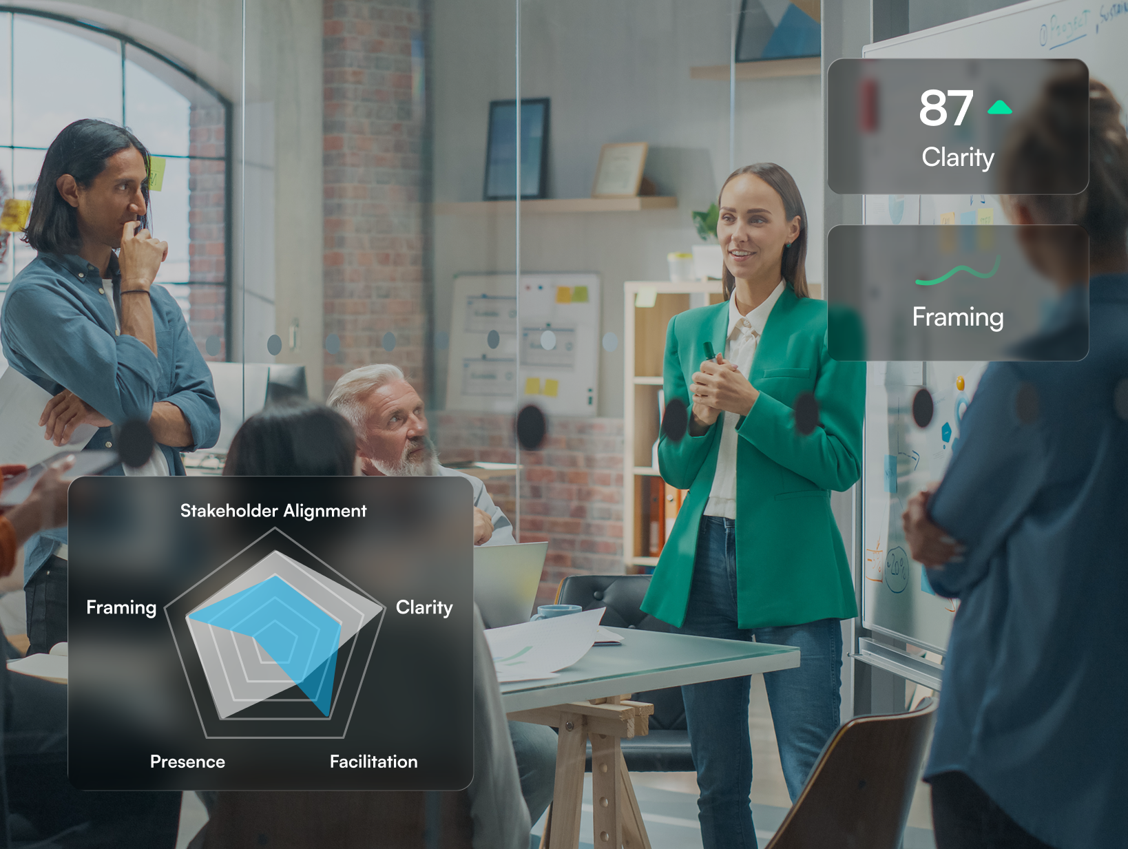 Business English for Product Managers