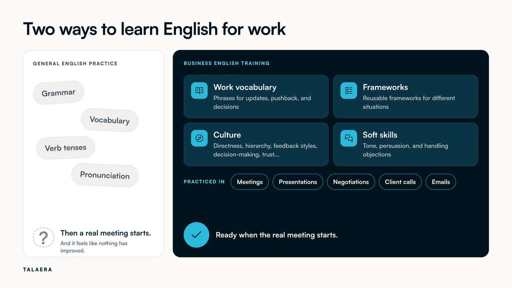 A side-by-side comparison general English practice and business English training